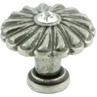 Мебельная ручка RC409BAZ.4 (Кнопки)