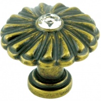 Мебельная ручка RC409EAB.4 (Кнопки)