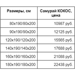 Самурай КОКОС