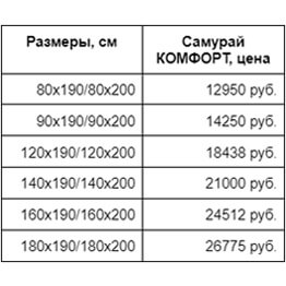 Самурай КОМФОРТ