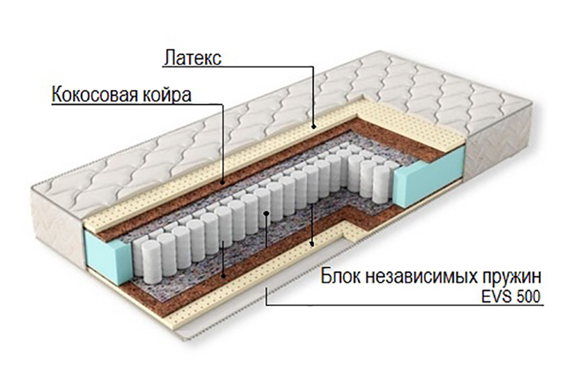 Самурай КЛАССИК