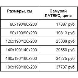 Самурай ЛАТЕКС