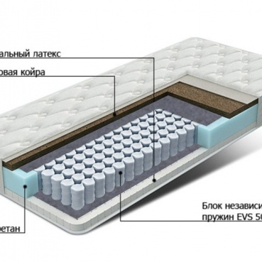 Самурай ЛАТЕКС