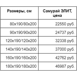 Самурай ЭЛИТ