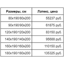 Латекс