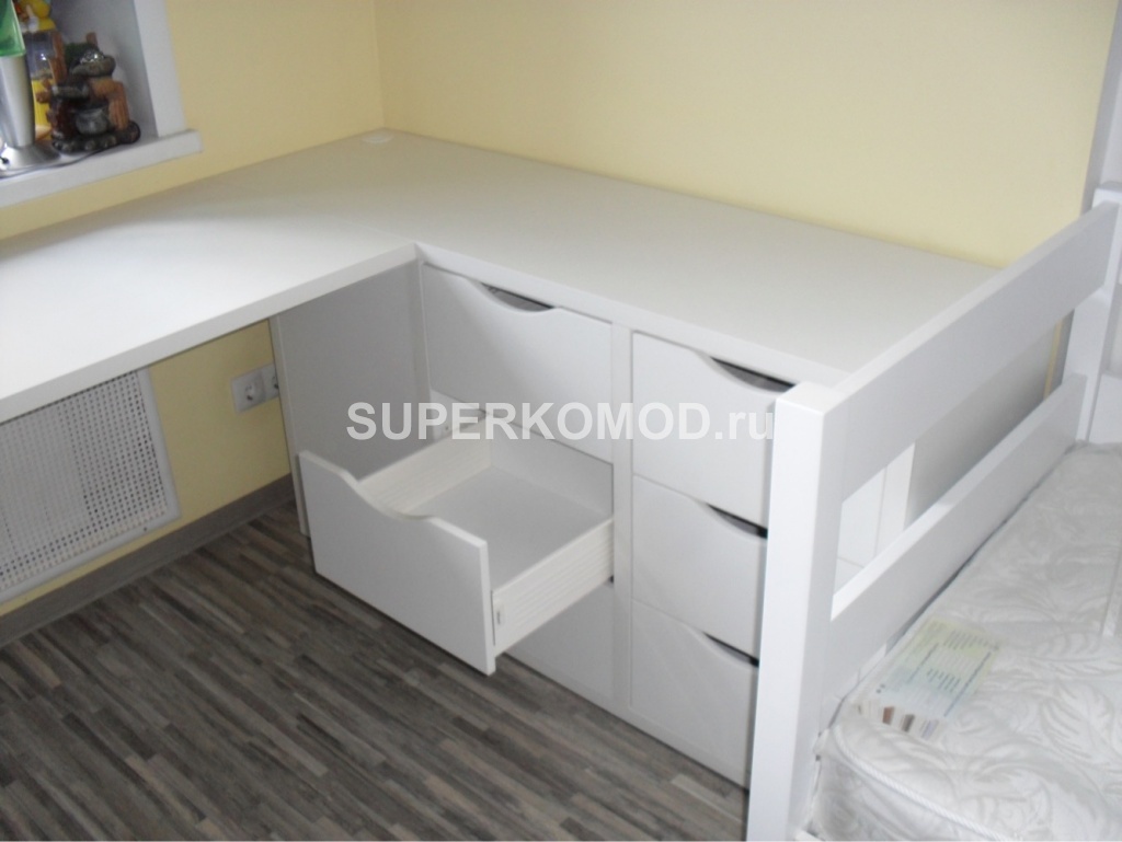 Мебель для детской комнаты белого цвета